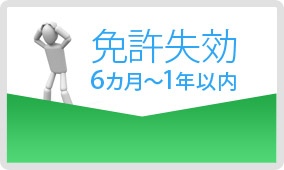 免許失効6ヵ月～1年以内